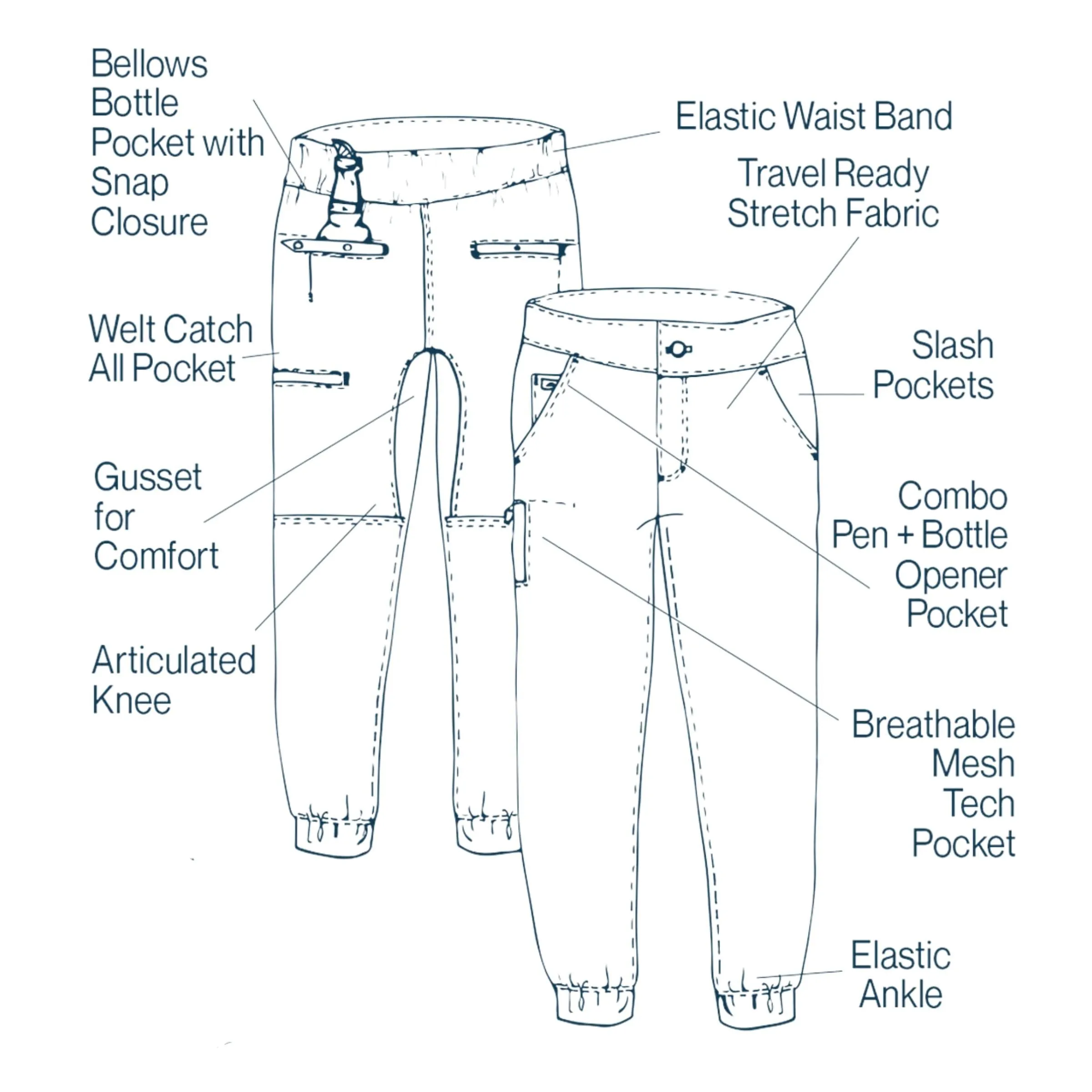 Men's PCH Jogger - Desert Dust